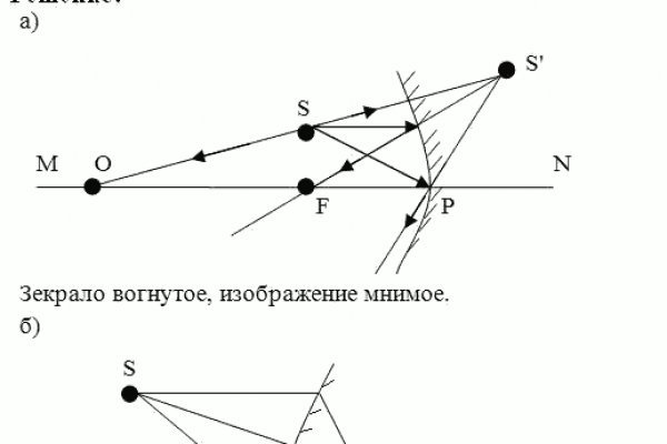 Кракен сайт 2krnk cc